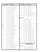 Preview for 22 page of Philco PM1414 Service Manual