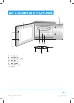 Preview for 7 page of Philco PMD 17 BiX User Manual