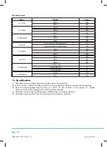 Preview for 18 page of Philco PMD 17 BiX User Manual