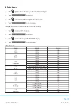 Предварительный просмотр 21 страницы Philco PMD 178 BIX Owner'S Manual