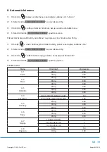 Preview for 73 page of Philco PMD 178 BIX Owner'S Manual