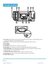 Preview for 12 page of Philco PMD 203 B Owner'S Manual