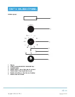 Предварительный просмотр 33 страницы Philco PMD 25 BiB User Manual