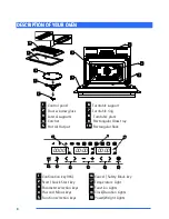 Preview for 10 page of Philco PMDI 32 User Manual