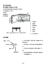 Preview for 33 page of Philco PMG1620S User Manual