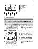 Preview for 7 page of Philco POB79 User Manual