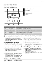 Preview for 7 page of Philco POB90 User Manual