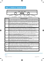 Preview for 8 page of Philco POC 19 STXP User Manual