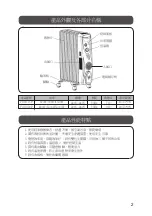 Preview for 3 page of Philco POH715F User Manual