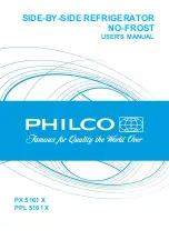 Philco PPL 5161 X User Manual предпросмотр