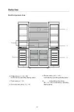 Предварительный просмотр 39 страницы Philco PRMF-4522X User Manual