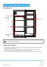 Предварительный просмотр 21 страницы Philco PTB 1931 Owner'S Manual