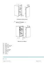 Предварительный просмотр 132 страницы Philco PTB 94 FW Manual