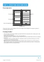 Preview for 21 page of Philco PTF 60 F Owner'S Manual