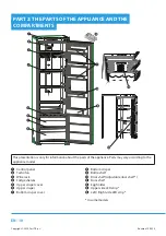 Предварительный просмотр 12 страницы Philco PTL 1772 EBI User Manual