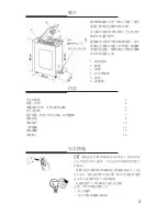 Предварительный просмотр 21 страницы Philco PTL6105 Instruction And Installation Manual