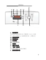 Предварительный просмотр 27 страницы Philco PTL6105 Instruction And Installation Manual