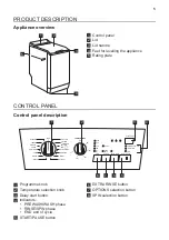 Предварительный просмотр 5 страницы Philco PTL7100P User Manual