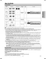 Предварительный просмотр 5 страницы Philco PVD1000 Owner'S Manual