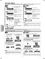 Preview for 10 page of Philco PVD1000 Owner'S Manual