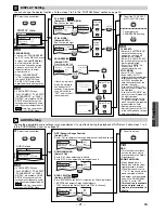 Preview for 21 page of Philco PVD2000 Owner'S Manual