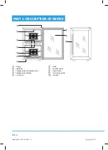 Предварительный просмотр 6 страницы Philco PW 12 DZ User Manual