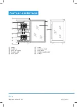 Предварительный просмотр 22 страницы Philco PW 12 DZ User Manual