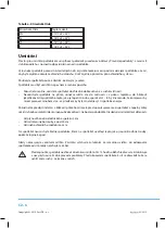 Предварительный просмотр 24 страницы Philco PW 12 DZ User Manual