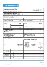 Preview for 35 page of Philco PW 15 KF Owner'S Manual