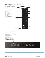 Предварительный просмотр 8 страницы Philco PW 166 User Manual