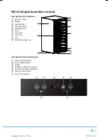 Предварительный просмотр 9 страницы Philco PW 166 User Manual