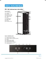 Предварительный просмотр 31 страницы Philco PW 166 User Manual