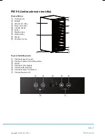 Предварительный просмотр 33 страницы Philco PW 166 User Manual