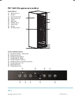 Предварительный просмотр 56 страницы Philco PW 166 User Manual