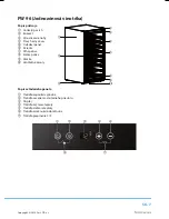 Предварительный просмотр 57 страницы Philco PW 166 User Manual