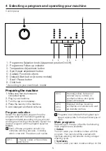 Предварительный просмотр 5 страницы Philco PW6608 User Manual