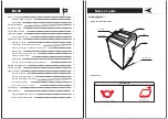 Предварительный просмотр 2 страницы Philco PW6P Instruction Manual