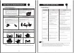 Предварительный просмотр 7 страницы Philco PW6P Instruction Manual