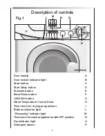 Предварительный просмотр 7 страницы Philco PWD 12SN User Manual