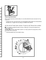 Предварительный просмотр 15 страницы Philco PWD 12SN User Manual