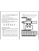 Preview for 3 page of Philco PWE28S Instruction Manual And Installation Instructions