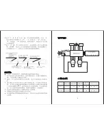 Предварительный просмотр 6 страницы Philco PWE28S Instruction Manual And Installation Instructions