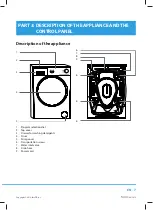 Предварительный просмотр 9 страницы Philco PWM 15 PL User Manual