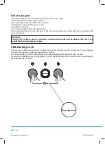 Предварительный просмотр 16 страницы Philco PWM 15 PL User Manual