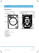 Предварительный просмотр 35 страницы Philco PWM 15 PL User Manual