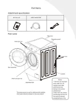 Предварительный просмотр 28 страницы Philco PWM 641 User Manual