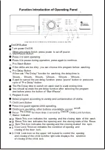 Предварительный просмотр 35 страницы Philco PWM 641 User Manual