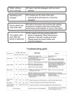 Предварительный просмотр 45 страницы Philco PWM 641 User Manual