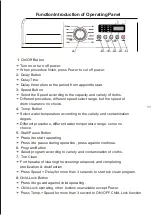 Предварительный просмотр 37 страницы Philco PWM 858 User Manual