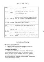 Предварительный просмотр 45 страницы Philco PWM 858 User Manual